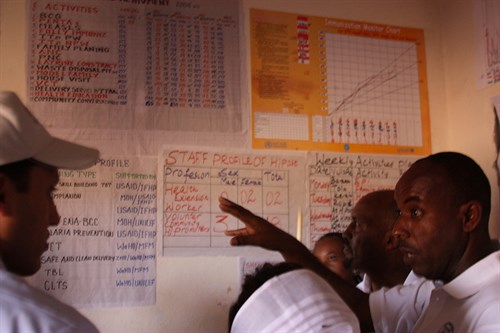 Ethiopia community health workers